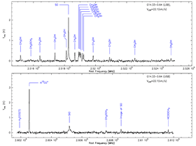 EGO_1.1um_line_survey