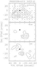 SiO 3-2 V-maps of IRAS00338+6312