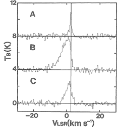 CS in L1157