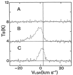 SiO in L1157