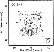 NGC 6772 CO 2-1