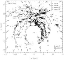 polynomial spiral model 1