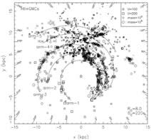 polynomial spiral model 2