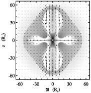 magneto-rotational explosion