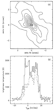 sio v=0 j=2-1, high resolution