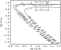 fig 10