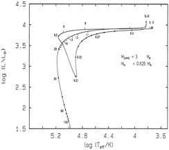 fig 14