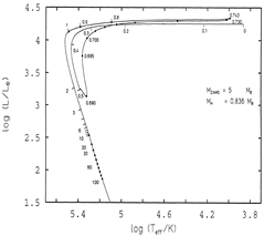 fig 15