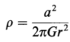 density law