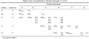 snr.hyperfineline02.gif (10445 字节)