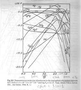 C_star_chem.jpg (485584 字节)