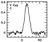 SiO 8-7