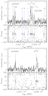 eSMA sp lines