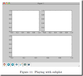 python multi subplots